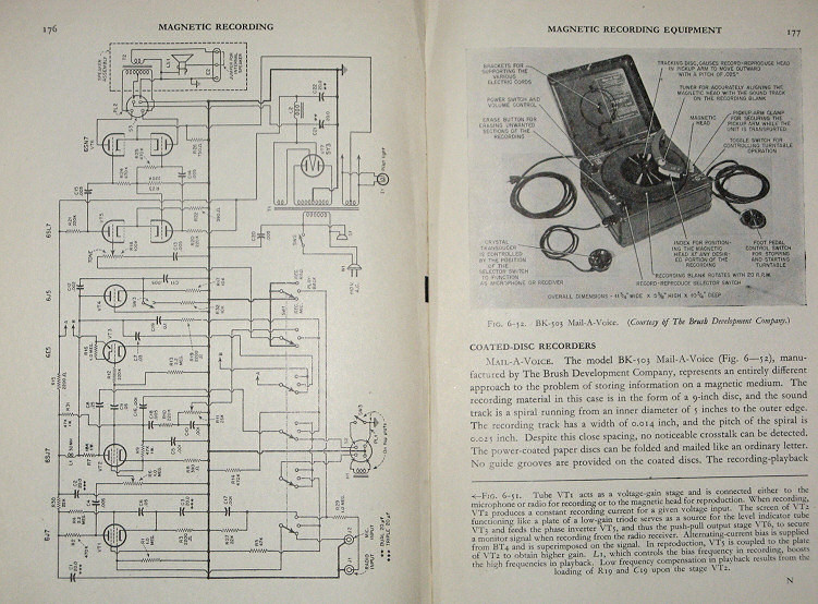 How's that for a postwar Hard disk recorder? (And as the Commodore tape says, that's easy to remember, due to your howl of pain if you dropped it on your foot.)