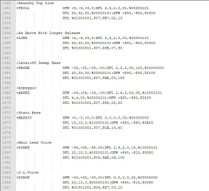 SID Presets SID Presets